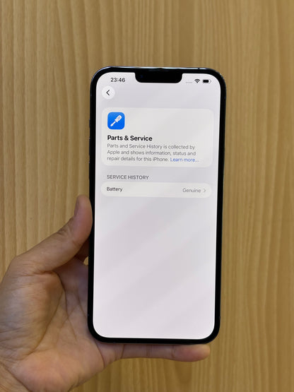 iPhone 13 Pro Max,512GB(Grade AB)*69696